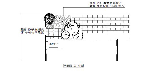 ３Dキャドイメージ