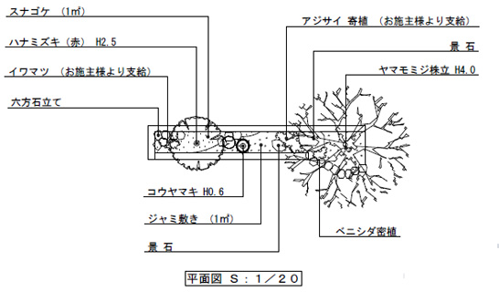 プランの図面